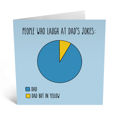 Dad Jokes Pie Chart