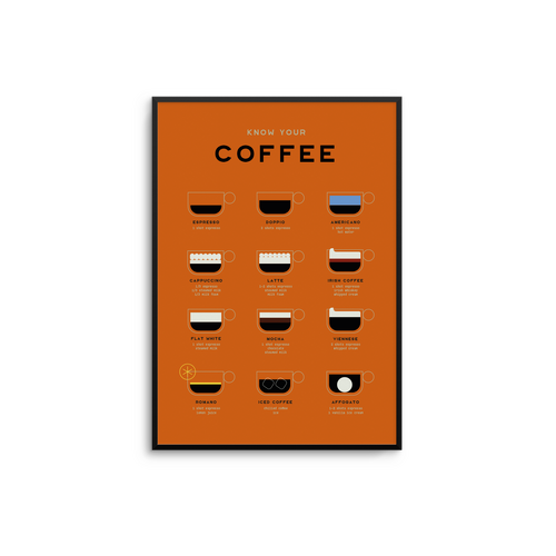 Coffee Chart A3 Print